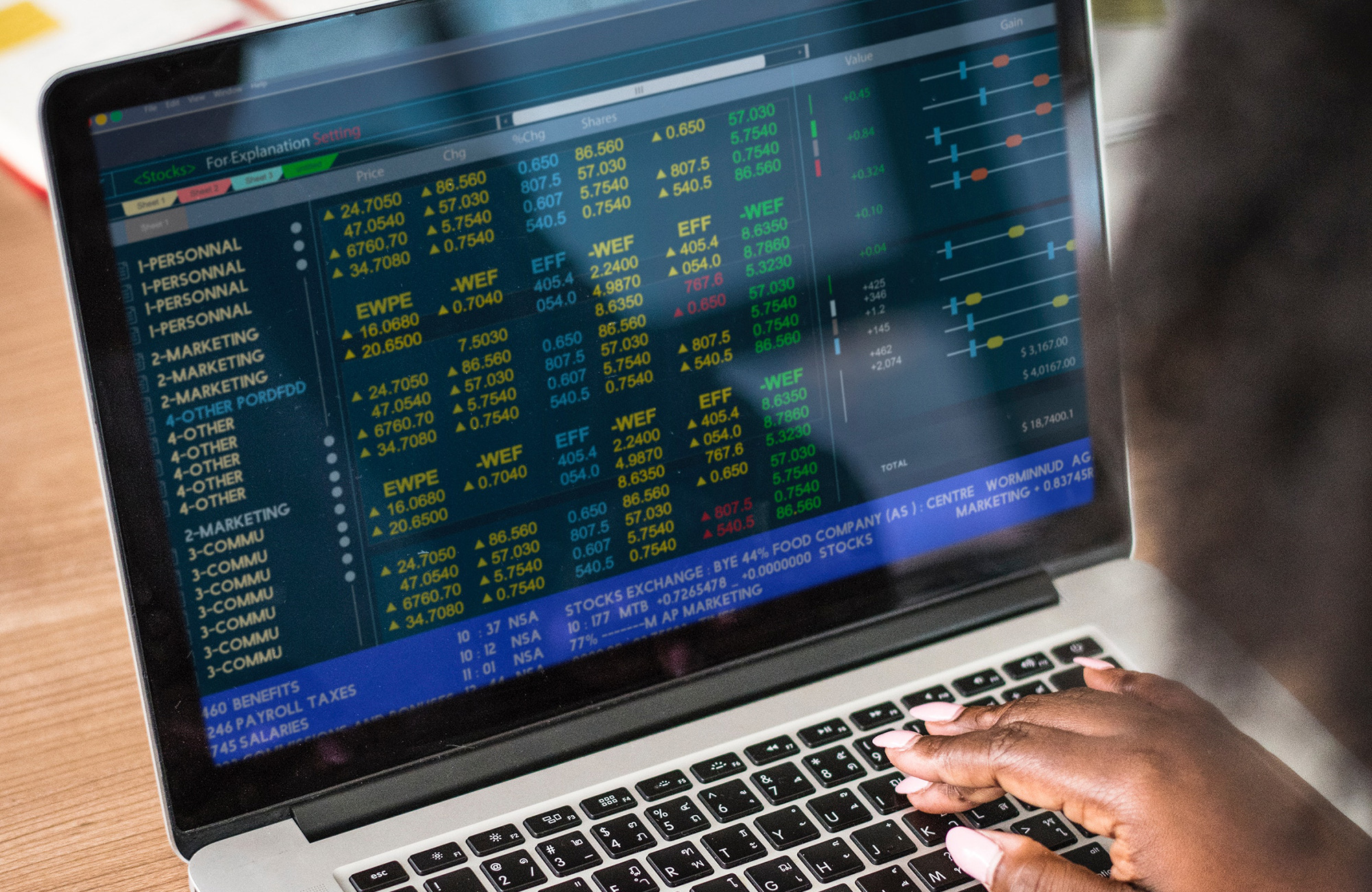 studietur med handel og markedsføring