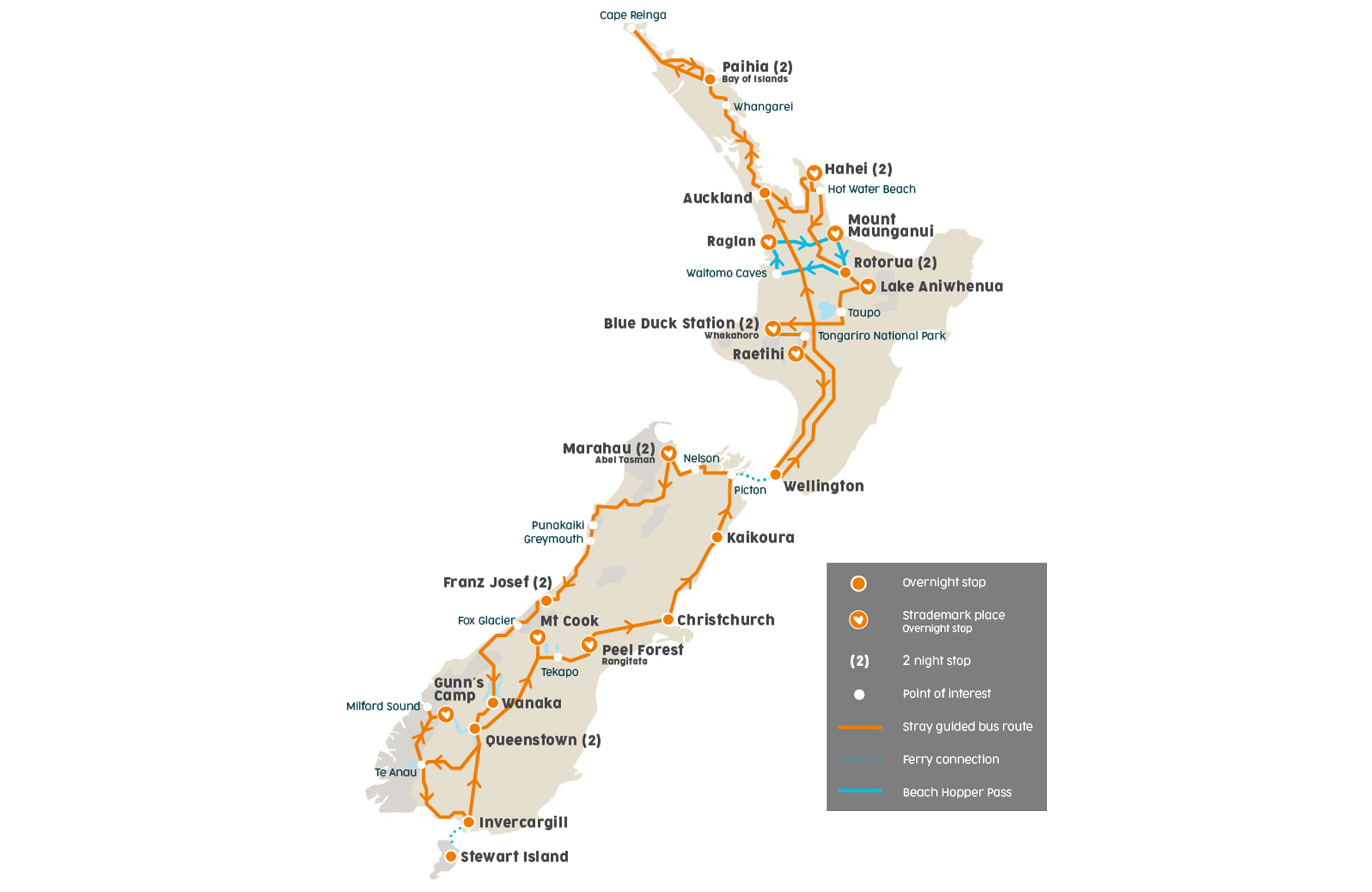 Strays rutenettverk på New Zealand