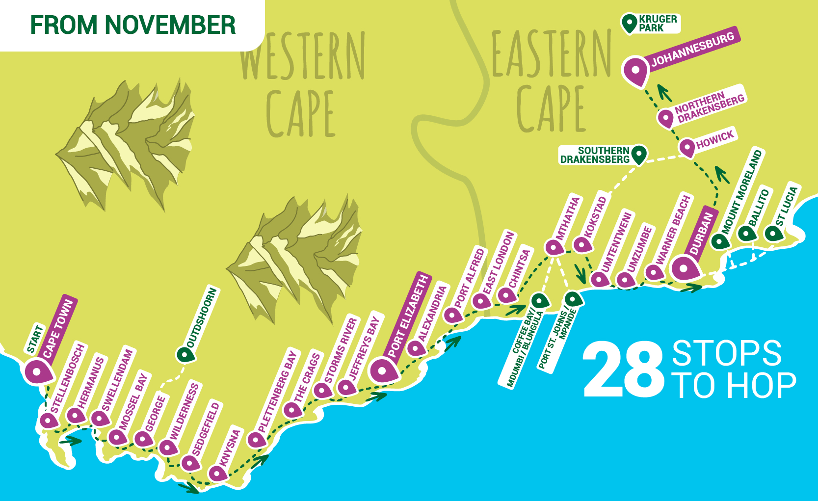 Baz Bus rutenettverk i Sør-Afrika