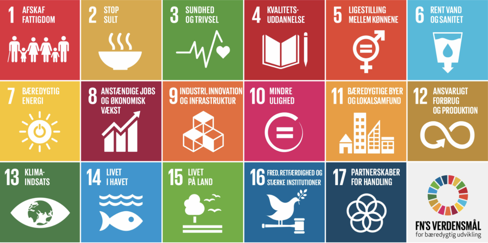 FN's 17 verdensmål